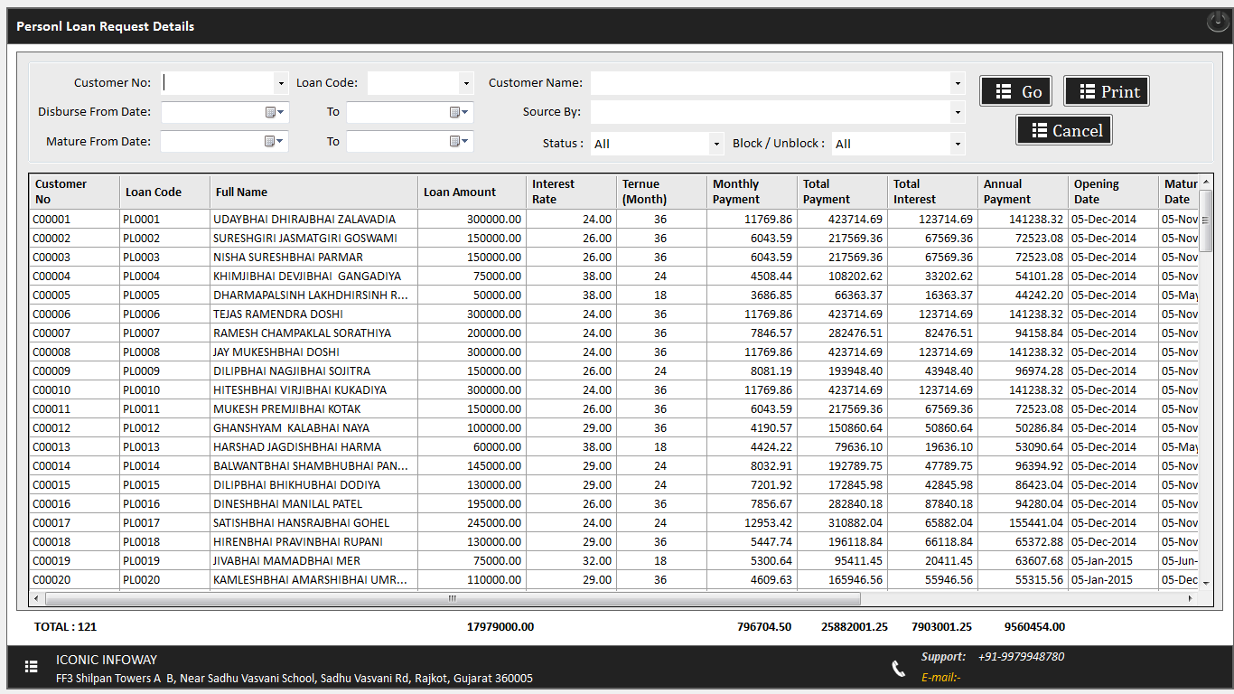 Loan Management System Software